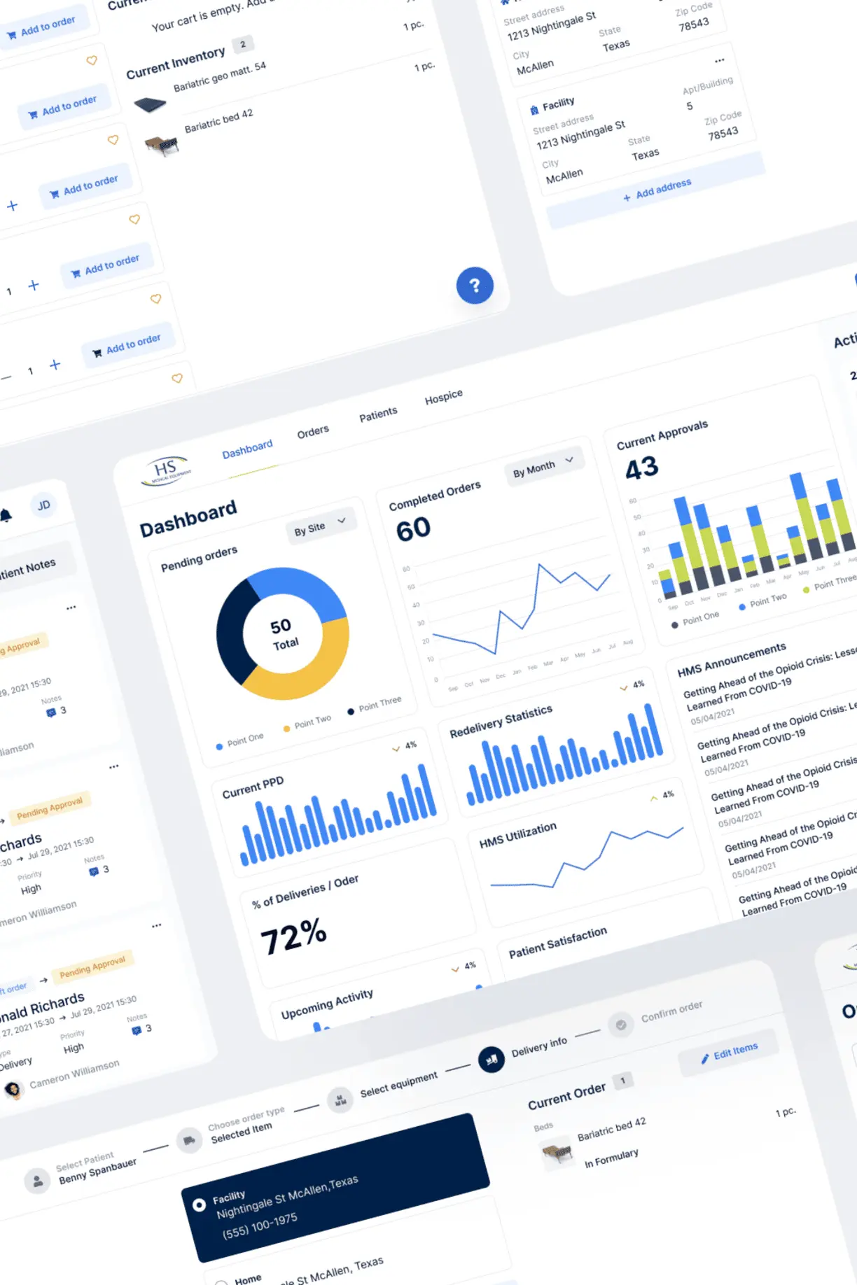 application dashboard